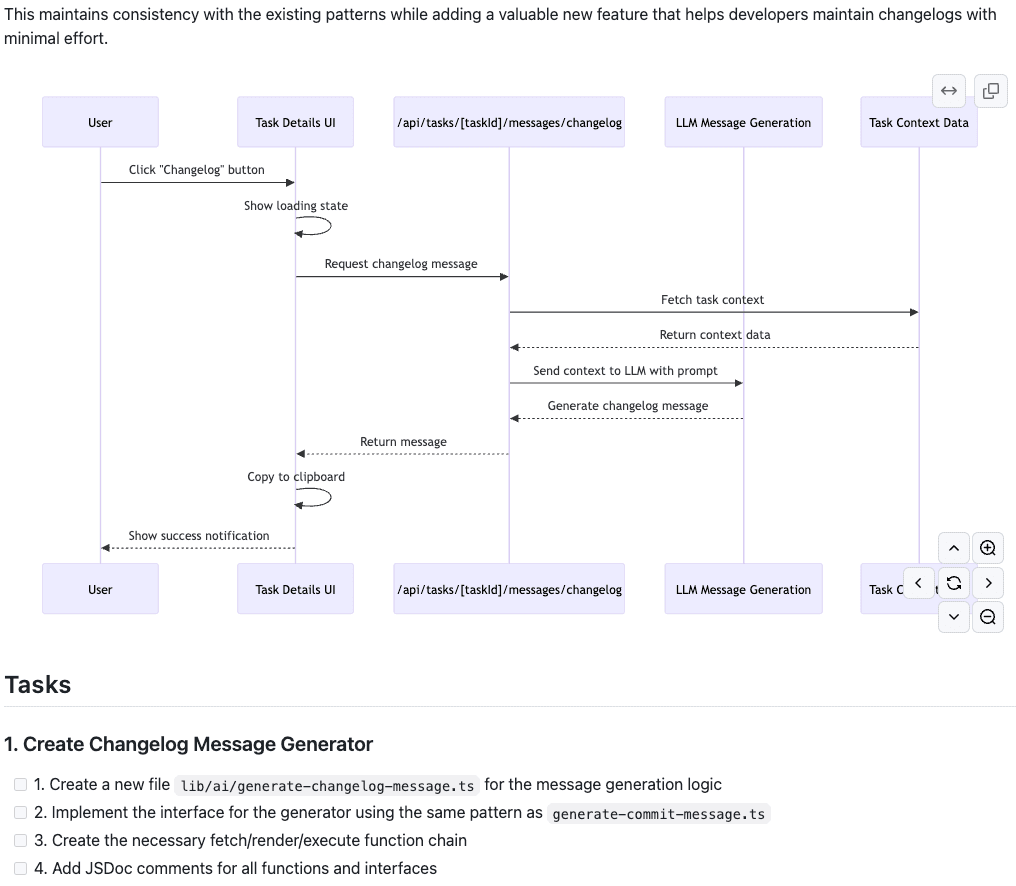 Claude Code's plan document
